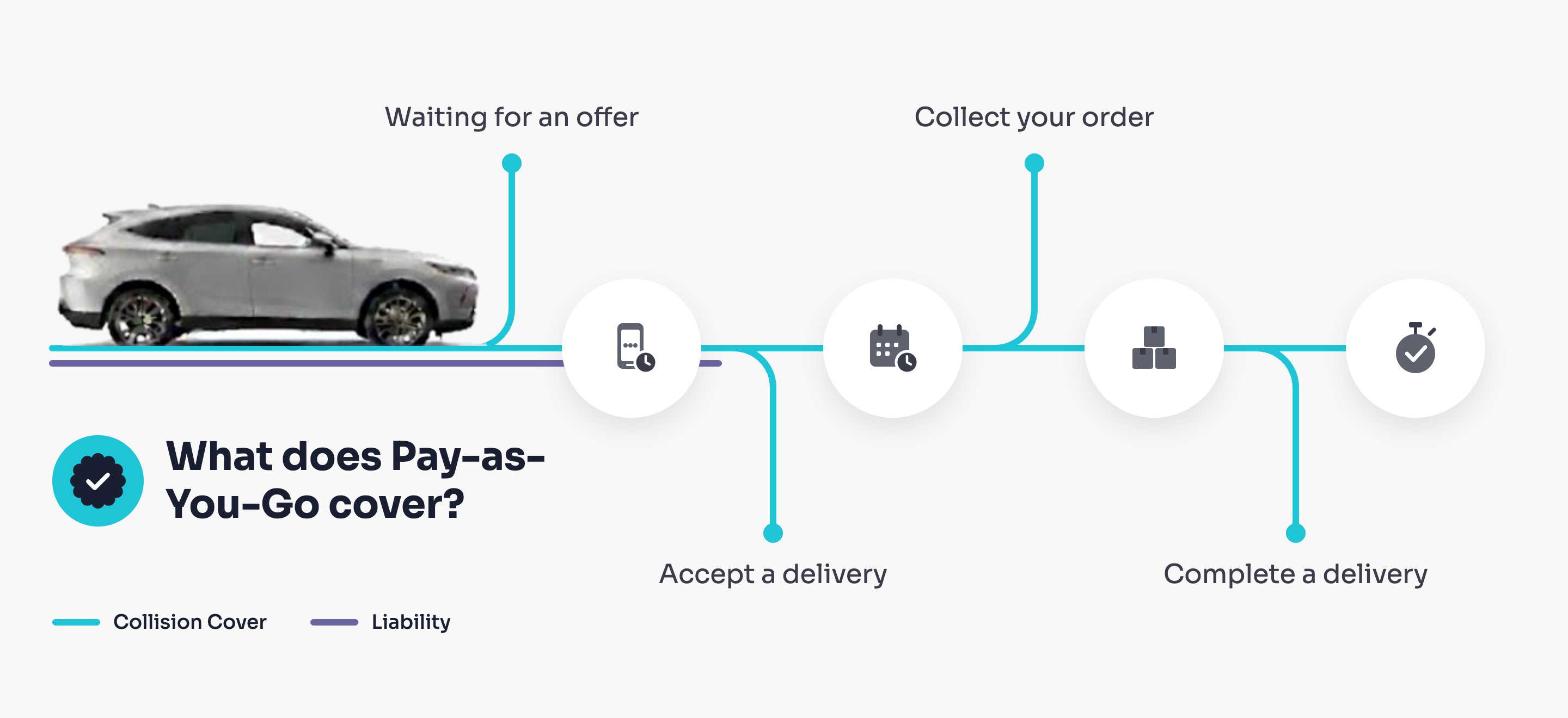 What does Pay-as-You-Go cover@2x.png